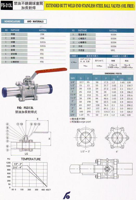 臺灣富山FS036N不鏽鋼淨(jìng)油球閥,不銹鋼加長焊接式禁油球閥