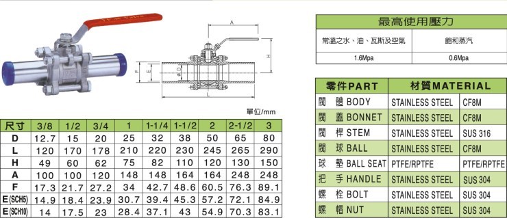 臺(tái)灣富山不銹鋼加長(zhǎng)焊接球閥型號(hào),富山FS313L不銹鋼加長(zhǎng)焊接球閥規(guī)格,進(jìn)口不銹鋼加長(zhǎng)焊接球閥報(bào)價(jià),臺(tái)灣進(jìn)口閥門