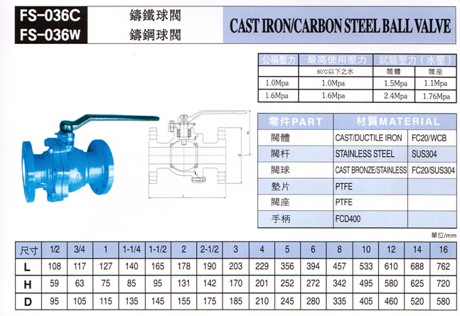 臺灣富山法蘭球閥 臺灣富山FS閥門系列 > 臺灣富山鑄鐵閥門 > FS036C、FS036W臺灣富山法蘭球閥