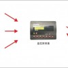 上海XWS-LB系列剩余電流探測(cè)器（方型閉口式）