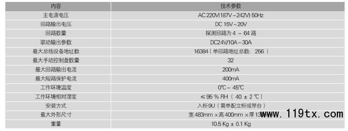 JB-QG-LD128EⅡ火災(zāi)報(bào)警控制器技術(shù)參數(shù)