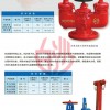 批發(fā)白沙牌水泵接合器SQD SQX  白沙消防器材