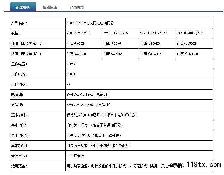 電動(dòng)閉門器功能