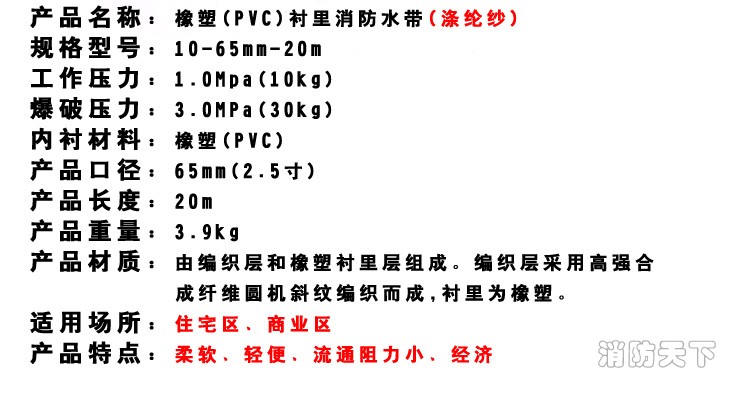 10-65-20滌綸紗_02