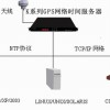 網絡時間同步系統(tǒng)