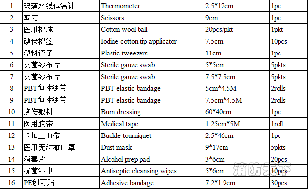 QQ截圖20150821173616