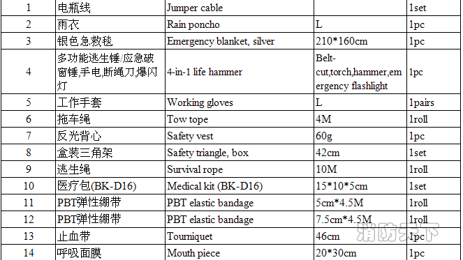 QQ截圖20150824102032