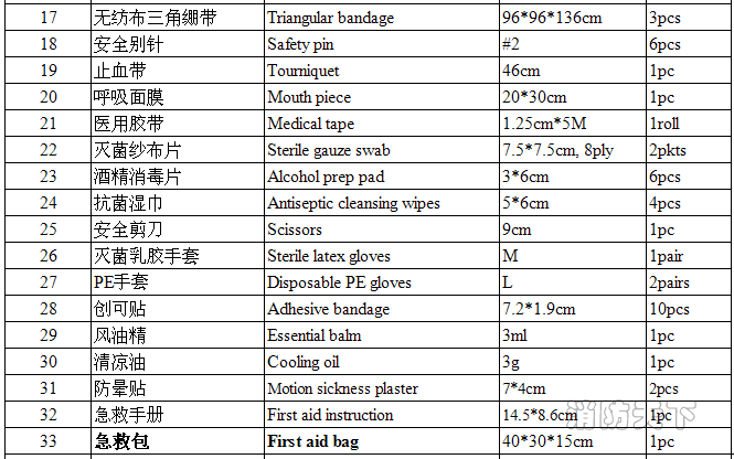 QQ截圖20150910144004