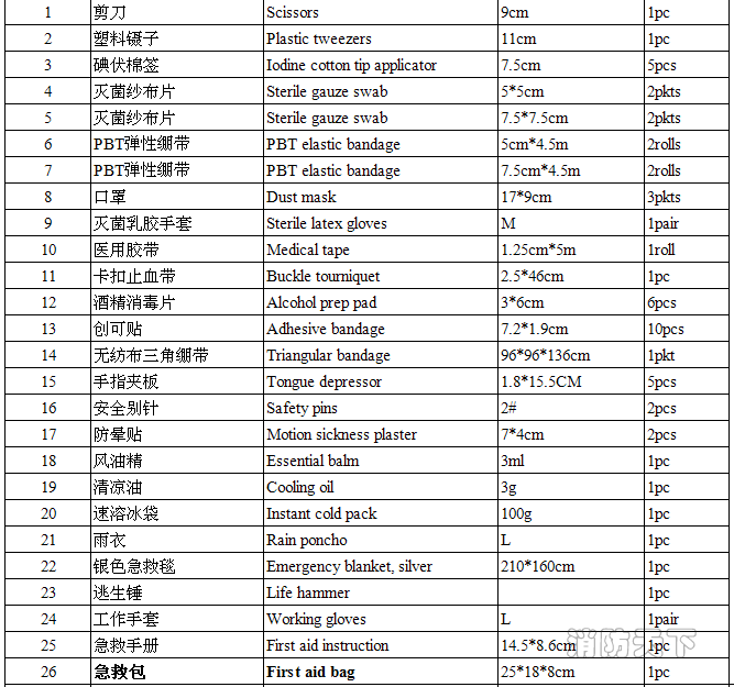 QQ截圖20150910152803