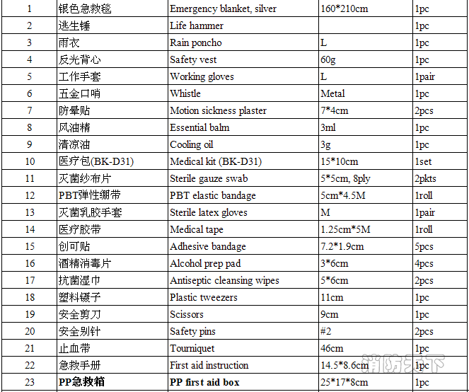 QQ截圖20150910155724