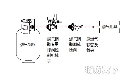 圖片1