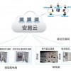 智慧用電安全云管理系統(tǒng)