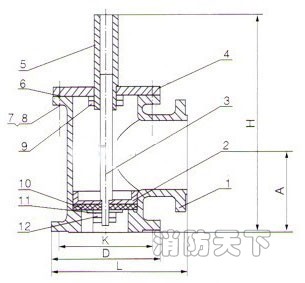 水上底閥結(jié)構(gòu)圖