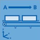 風機、泵類應(yīng)用