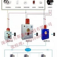 校園一鍵報(bào)警器，校園一鍵式快速報(bào)警控制器